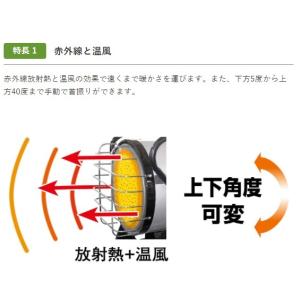 静岡製機 VAL6 PK2 ジェットヒーター ...の詳細画像2