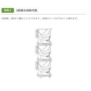 静岡製機 VAL6 PK2 ジェットヒーター ...の詳細画像3