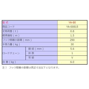 象印 レバーホイスト YA型 YA-80 YA...の詳細画像1