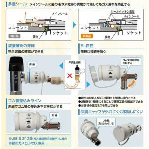 光陽産業 QGS10 ガス管ソケット 都市ガス...の詳細画像2