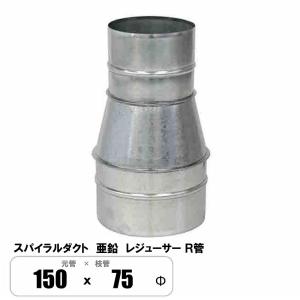ハイホース HH-F214 100Φ×7.5M 風神・フジレックスIP同等品 保温