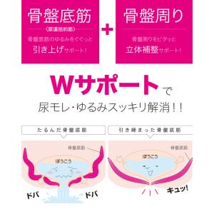 産後ショーツ 補正下着 骨盤補整 骨盤底筋サポ...の詳細画像5