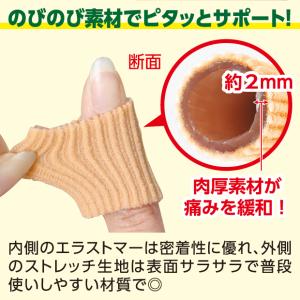 メール便対応 指関節 リウマチ サポーター リ...の詳細画像2