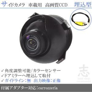 Data System（データシステム） MVC811 マルチビューカメラ + NS-1