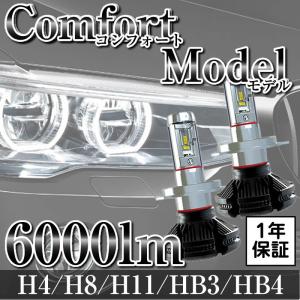 日産 ルークス H4 H21.12〜H26.1 ML21S 他対応 LEDヘッドライト