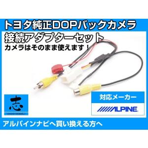 フリップダウンモニター アルパイン EX1000 ナビ対応 出力アダプター付