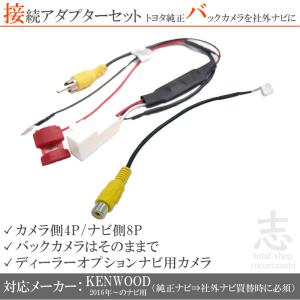 Hitak イクリプスナビ 2台 楽天市場】トヨタ純正 NHDT-W59G 対応 イクリプス ECLIPSE AVN