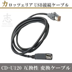 カロッツェリア CD-UV020M AVIC-MRZ03用USB/AUX接続ケーブル