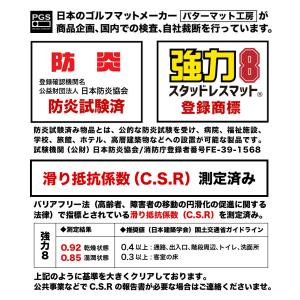 滑り止めマット 強力ゴーリキエイト大判サンプル...の詳細画像3
