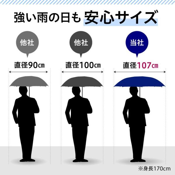 折りたたみ傘 大きい メンズ 手動 逆折 軽量 レディース コンパクト 風に強い 丈夫 106cm