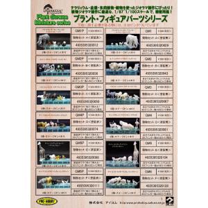 GM1 園芸用フィギュア 動物5種セット+ステ...の詳細画像2