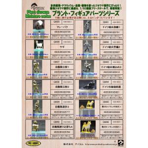 GM97 農村の人々<男性編>・9 園芸用ピン...の詳細画像4