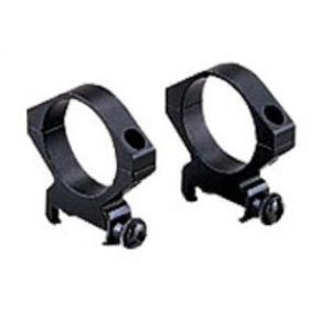 東京マルイ デザートイーグル.50AE専用 プロサイト用マウントリング