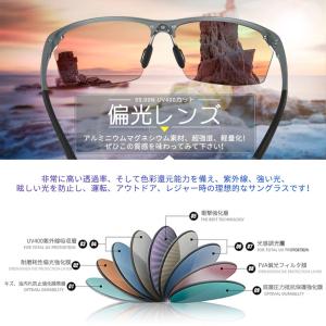 [Glazata] 偏光スポーツサングラス 偏...の詳細画像4