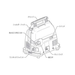 マキタ(Makita) エアコンプレッサ 一般...の詳細画像1