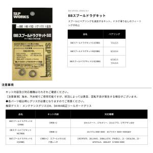 ダイワslpワークス(Daiwa Slp Wo...の詳細画像2