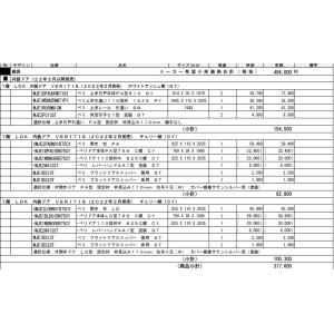 aaiis様専用＊パナソニックベリティス室内ドア一式【組立設置工事無】【車上引き渡し品】｜proken