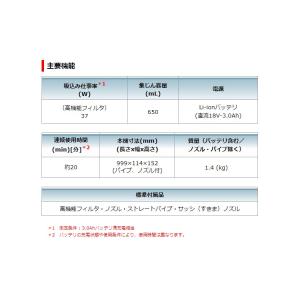 マキタ 掃除機 【1年保証】 CL180FDZ...の詳細画像3
