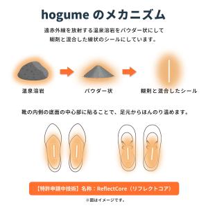 遠赤外線 インソールシール 冷房対策 冷え 足...の詳細画像4