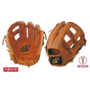 ドナイヤ DJIMS 硬式用内野手用. DJIMS 山田哲人 donaiya ドナイヤ Donaiya(ドナイヤ） 硬式グラブ 内野手用【山田哲人選手使用