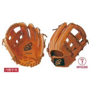 DESCENTE（デサント） 硬式野球 グローブ 日本製 一般用 右利き(右投げ
