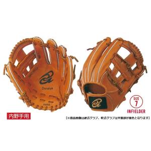 adidas（アディダス） 野球 軟式グラブ/グローブ 外野手用 中学生