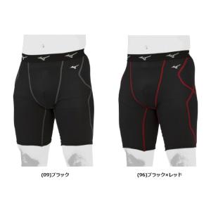 mizuno(ミズノ)　KUGEKIスライディングパンツ　ファウルカップ収納式　12JBAP24　[...