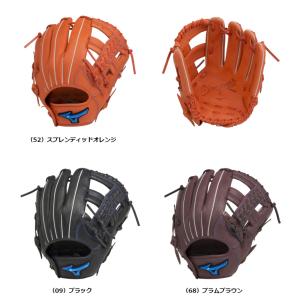 mizuno(ミズノ)　一般軟式用グラブ　WILLDRIVE BLUE　【オールラウンド用】　右投げ用　1AJGR19700 （軟式グローブ）｜pronakaspo