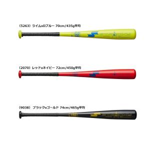 SSK（エスエスケイ）　少年軟式金属製バット　スタルキーPRO　坂本モデル　SBB5011｜pronakaspo