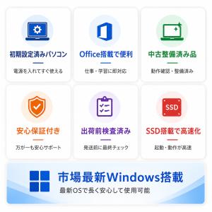 届いてすぐ使える Office2024 中古ノ...の詳細画像1