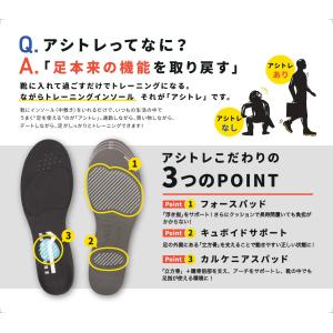 アシトレスポーツ インソール 立ち仕事 疲労軽...の詳細画像3