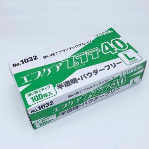 1箱1,430円／No.575 ニトリル手袋 NEOプラス パウダーフリー ブルー