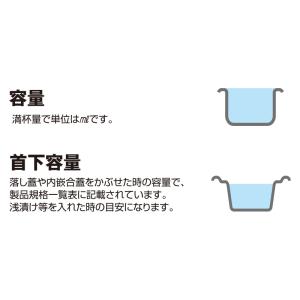 ★ポイント5倍★食品 容器 50個 バイオカッ...の詳細画像2