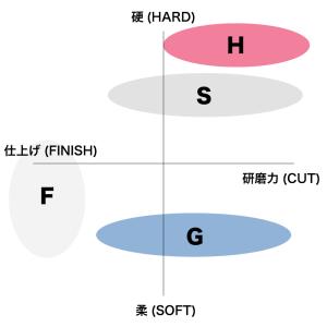 【kaiserjp TAS シリーズ F】 コ...の詳細画像2