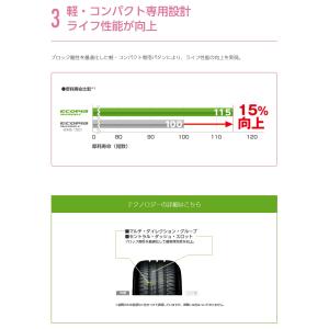155/65R14 75H ブリヂストン エコ...の詳細画像3