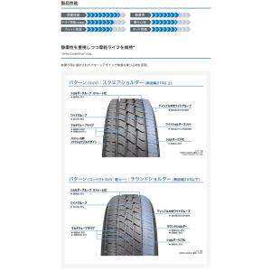 ☆185/60R15 84H オープンカントリ...の詳細画像2
