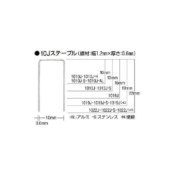 マックス(株) MAX ステンレスステープル 肩幅10mm 長さ19mm 5000本入 1019JS