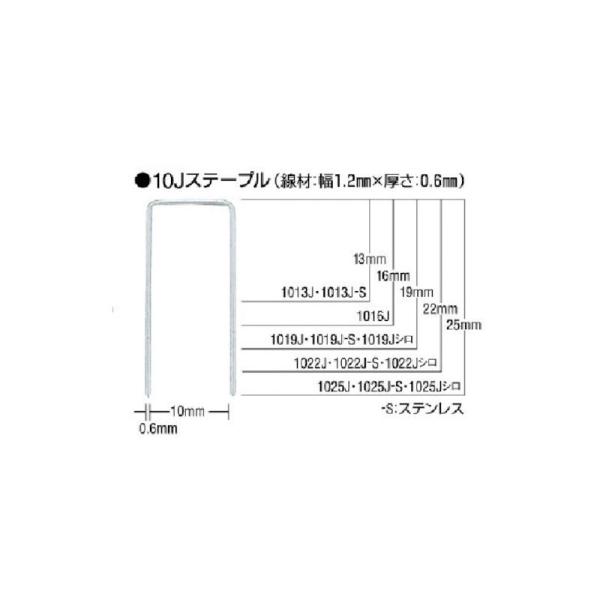 マックス(株) MAX ステンレスステープル 肩幅10mm 長さ25mm 5000本入 1025JS