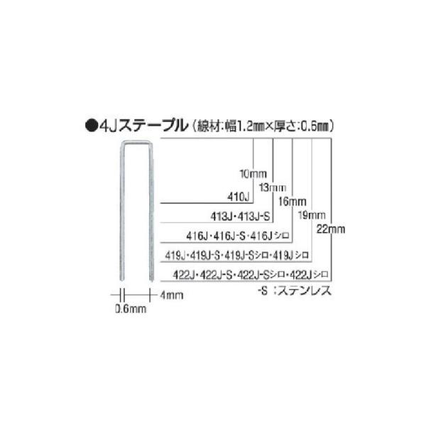 マックス(株) MAX タッカ用ステンレスステープル 肩幅4mm 長さ10mm 5000本入 410...