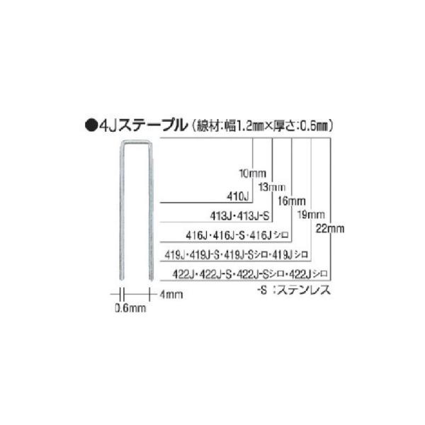 マックス(株) MAX タッカ用ステンレスステープル 肩幅4mm 長さ13mm 5000本入 413...
