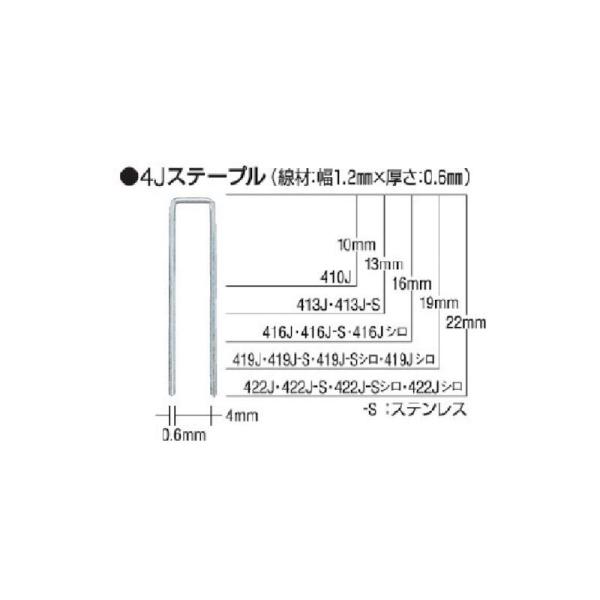 マックス(株) MAX タッカ用ステンレスステープル 肩幅4mm 長さ16mm 5000本入 416...
