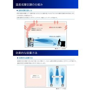 送料見積品 NBCエンジニア (/BH) クー...の詳細画像4