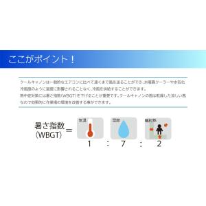 送料見積品 NBCエンジニア (/BH) クー...の詳細画像5
