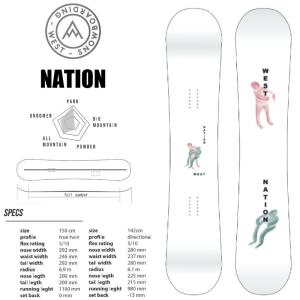 West la hache ラ ハッチェ 板 スノーボード ボード スノボ www