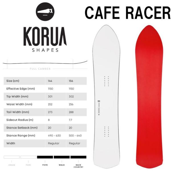 コルア シェイプス カフェレーサー KORUA CAFE RACER  2.0 パウダーボード カー...