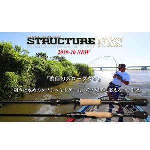 ノリーズ ロードランナー ストラクチャー NXS スピニングモデル