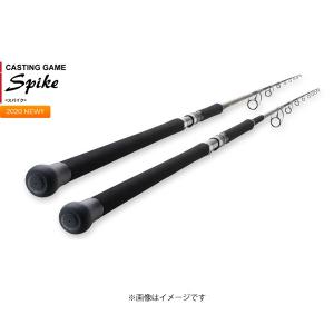 TENRYU ○テンリュウ 天龍 ホライゾン プログレッシブ HPG632S-ML
