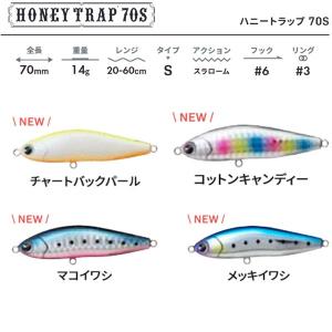 ヴァルケイン リオラ ValkeIN Riola 【メール便OK】 : プロショップ