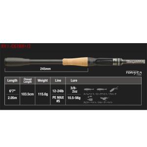 Abu Garcia（アブガルシア） ホーネットスティンガープラス HSPC-692ML
