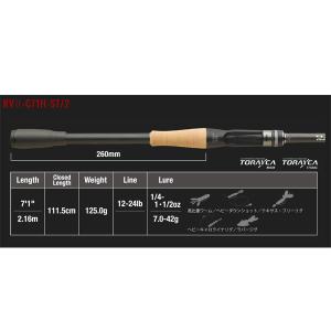 JACKALL（ジャッカル） リボルテージ 2ピースモデル RV2-S67ML/2【大型